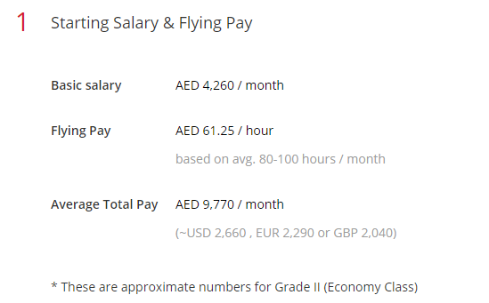 エミレーツ航空caの給料と福利厚生 実際の給与公開 外資系ca年収 クロアチアトラベル
